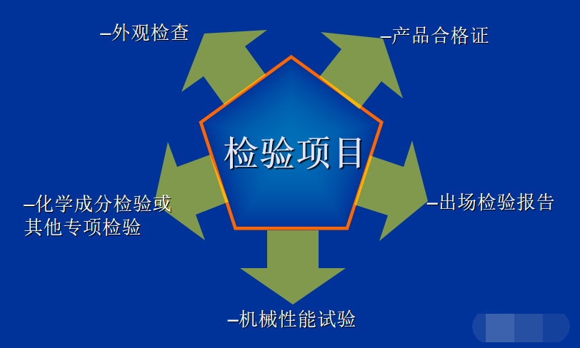 工地鋼筋檢測項目有哪些內(nèi)容