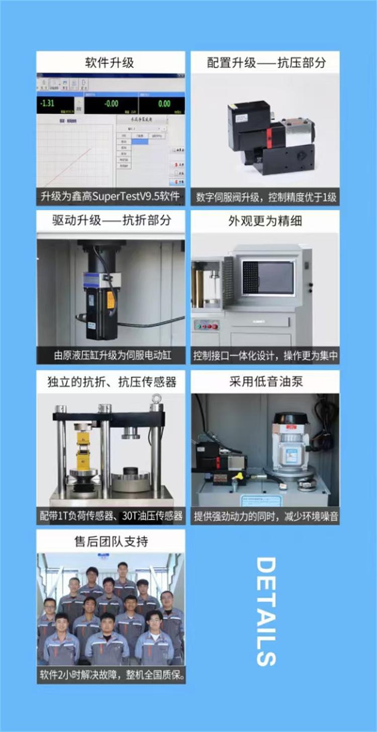 微機伺服水泥抗折抗壓試驗機(圖3)