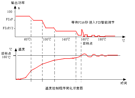 瀝青混合料拌和機(圖5)