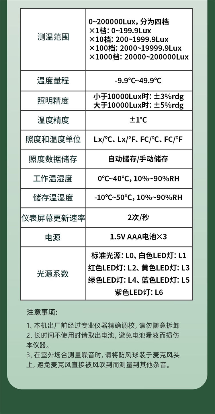 DL333204 0~200，000Lux 照度計使用操作（DL333204 0~200，000Lux 照度計功能特點）(圖14)