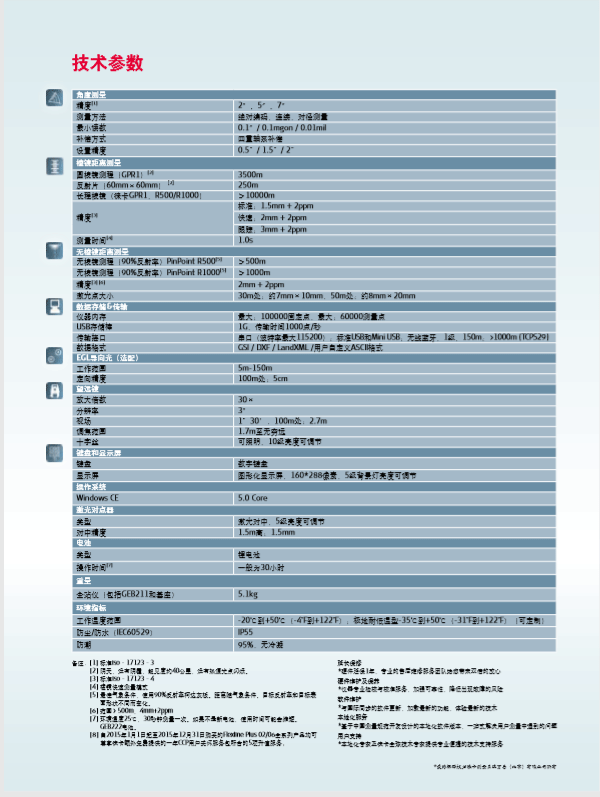 徠卡FlexLine plus系列全站儀 TS06plus使用操作（徠卡FlexLine plus系列全站儀 TS06plus功能特點(diǎn)）(圖7)