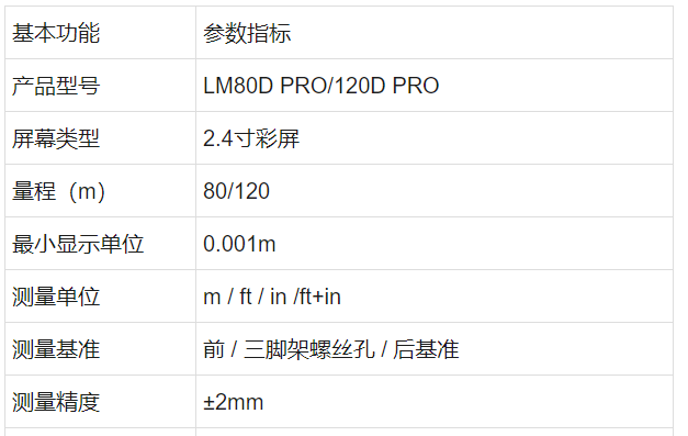 LM50/100D 紅外線激光測(cè)距儀 高精度手持激光電子尺  80米,120米  藍(lán)牙傳輸 標(biāo)線功能 使用操作（LM50/100D 紅外線激光測(cè)距儀 高精度手持激光電子尺  80米,120米  藍(lán)牙傳輸 標(biāo)線功能 功能特點(diǎn)）(圖1)