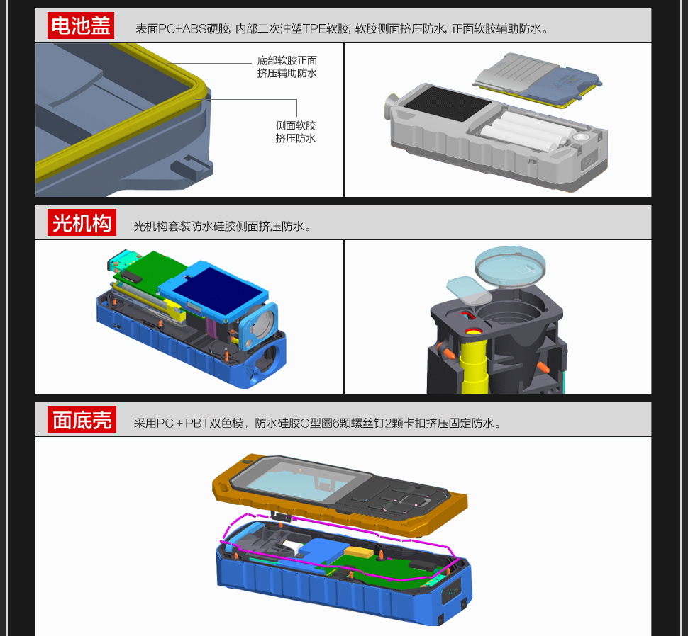 S2 紅光激光測距儀 使用操作（S2 紅光激光測距儀 功能特點）(圖41)