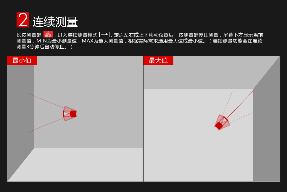 S2 紅光激光測距儀 使用操作（S2 紅光激光測距儀 功能特點）(圖45)