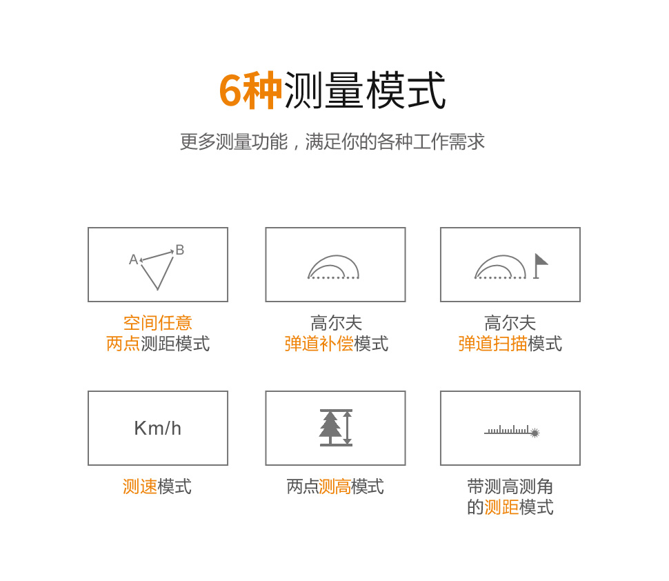 激光測(cè)距儀 測(cè)距 測(cè)角 測(cè)速 紅外線望遠(yuǎn)鏡測(cè)距儀 600米  2017款PF4使用操作（激光測(cè)距儀 測(cè)距 測(cè)角 測(cè)速 紅外線望遠(yuǎn)鏡測(cè)距儀 600米  2017款PF4功能特點(diǎn)）(圖2)