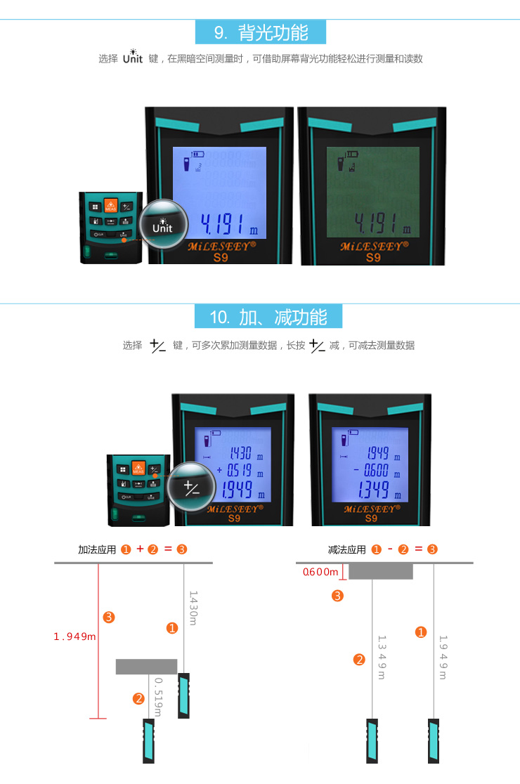 S9 高精度激光測距儀  60米使用操作（S9 高精度激光測距儀  60米功能特點(diǎn)）(圖18)