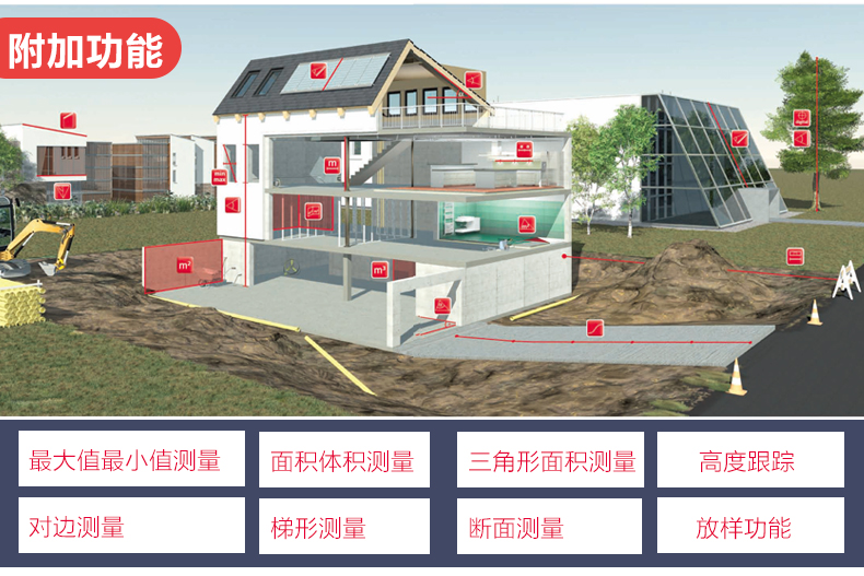 徠卡D510手持激光測距儀200米 高精度室外戶外紅外線電子尺測量儀D5升級款使用操作（徠卡D510手持激光測距儀200米 高精度室外戶外紅外線電子尺測量儀D5升級款功能特點）(圖4)