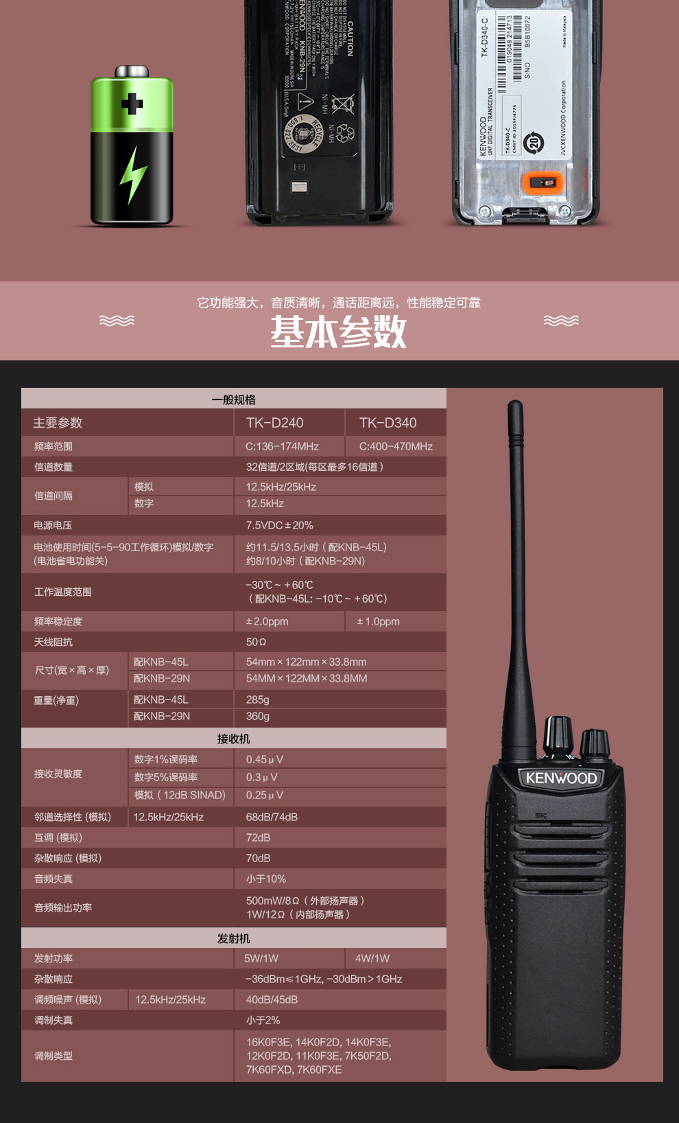 建伍對講機 TK-D240/D340 DMR數(shù)字對講機 民用頻段400-470MHz使用操作（建伍對講機 TK-D240/D340 DMR數(shù)字對講機 民用頻段400-470MHz功能特點）(圖5)