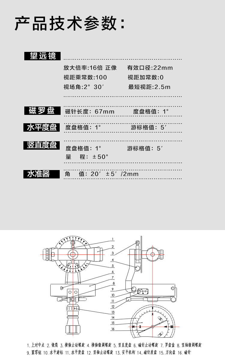 DQL-16Z 16倍正像羅盤儀使用操作（DQL-16Z 16倍正像羅盤儀功能特點(diǎn)）(圖3)