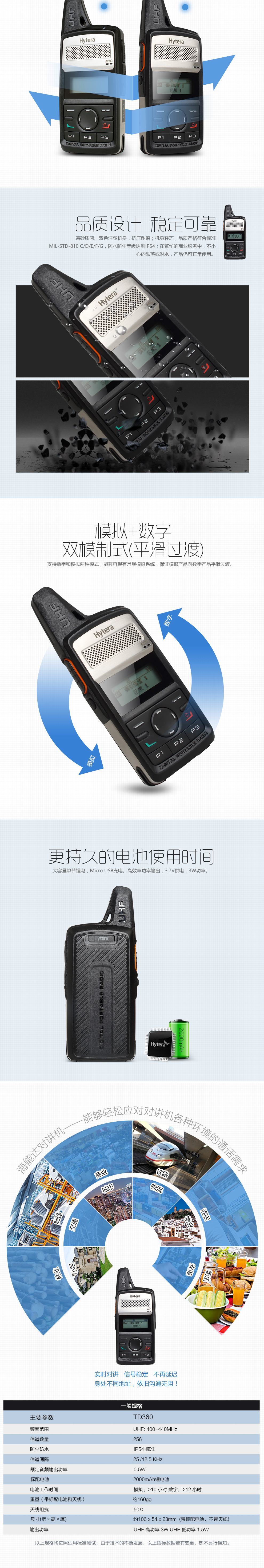 TD350/TD360/TD370商用數(shù)字對(duì)講機(jī) TD360可USB充電使用操作（TD350/TD360/TD370商用數(shù)字對(duì)講機(jī) TD360可USB充電功能特點(diǎn)）(圖4)