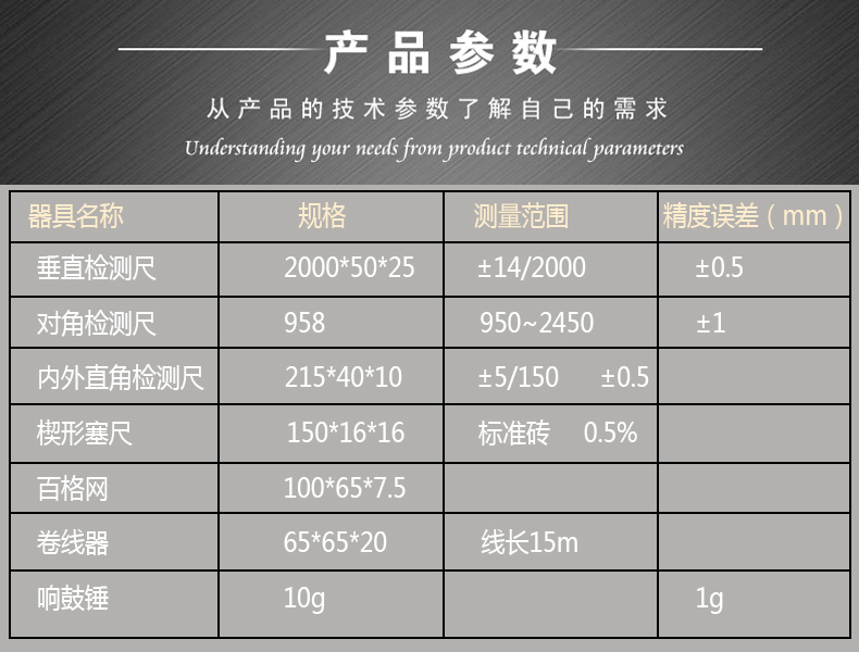 JZC-D 工程檢測工具(含塞尺 響鼓錘 直角尺) 檢測工具 7件套工具箱+2米靠尺+對角尺(九件套)使用操作（JZC-D 工程檢測工具(含塞尺 響鼓錘 直角尺) 檢測工具 7件套工具箱+2米靠尺+對角尺(九件套)功能特點(diǎn)）(圖4)