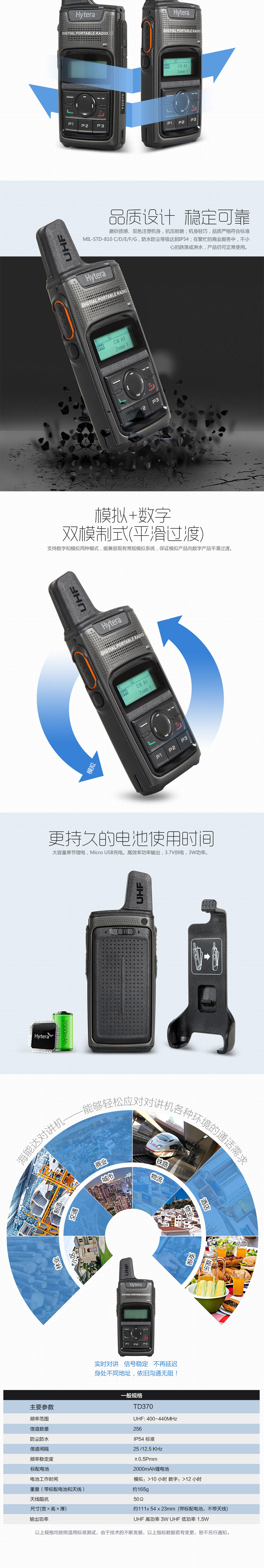 TD350/TD360/TD370商用數(shù)字對(duì)講機(jī) TD360可USB充電使用操作（TD350/TD360/TD370商用數(shù)字對(duì)講機(jī) TD360可USB充電功能特點(diǎn)）(圖6)