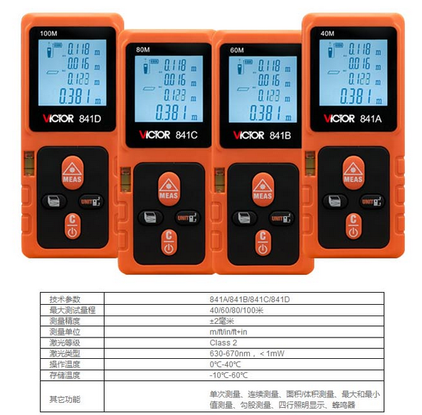 VICTOR 841A  激光測(cè)距儀使用操作（VICTOR 841A  激光測(cè)距儀功能特點(diǎn)）(圖1)