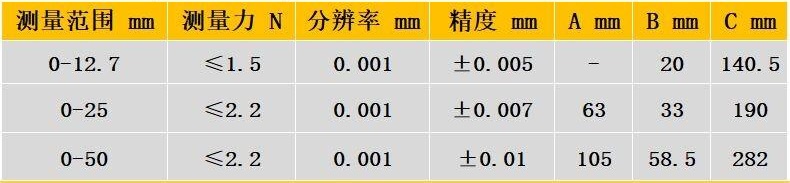 數(shù)顯百分表 電子顯示千分表數(shù)字高精度 數(shù)顯千分表0-12.7mm（0.001）使用操作（數(shù)顯百分表 電子顯示千分表數(shù)字高精度 數(shù)顯千分表0-12.7mm（0.001）功能特點(diǎn)）(圖4)