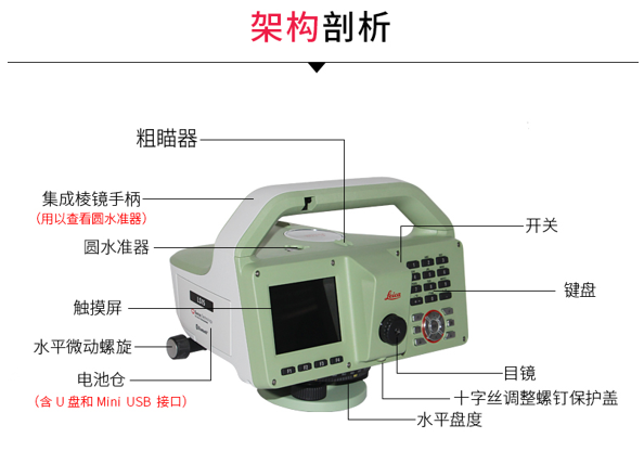 徠卡電子水準儀 LS10/LS15使用操作（徠卡電子水準儀 LS10/LS15功能特點）(圖1)