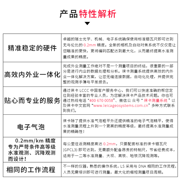 徠卡電子水準儀 LS10/LS15使用操作（徠卡電子水準儀 LS10/LS15功能特點）(圖5)