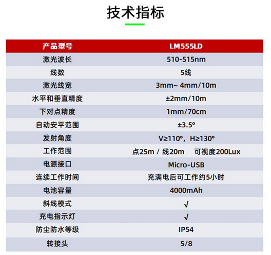 LM555LD 三防水平儀  水平儀綠光5線紅外線激光標(biāo)線儀 打線儀投線儀 水平尺使用操作（LM555LD 三防水平儀  水平儀綠光5線紅外線激光標(biāo)線儀 打線儀投線儀 水平尺功能特點(diǎn)）(圖2)