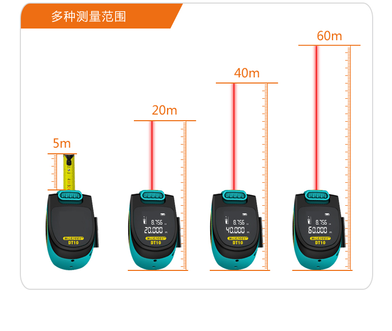 DT10 二合一卷尺 激光測(cè)距儀 紅外線測(cè)距儀 量房?jī)x 40米  60米使用操作（DT10 二合一卷尺 激光測(cè)距儀 紅外線測(cè)距儀 量房?jī)x 40米  60米功能特點(diǎn)）(圖7)