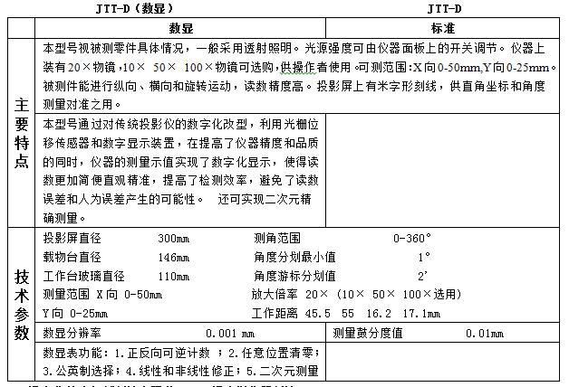 JTT-D數(shù)顯Z電纜截面臺式專用投影儀 使用操作（JTT-D數(shù)顯Z電纜截面臺式專用投影儀 功能特點）(圖2)