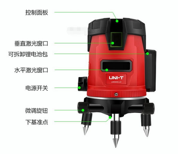 LM520G-LD 綠光水平儀 使用操作（LM520G-LD 綠光水平儀 功能特點(diǎn)）(圖4)