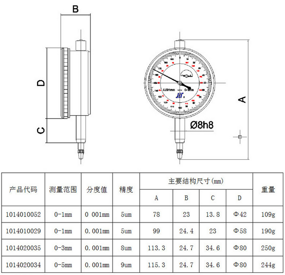 千分表 0-1 0-3 0-5 0級(jí) 標(biāo)準(zhǔn)級(jí) 0.001 千分表標(biāo)準(zhǔn)級(jí)0-1mm 使用操作（千分表 0-1 0-3 0-5 0級(jí) 標(biāo)準(zhǔn)級(jí) 0.001 千分表標(biāo)準(zhǔn)級(jí)0-1mm 功能特點(diǎn)）(圖8)