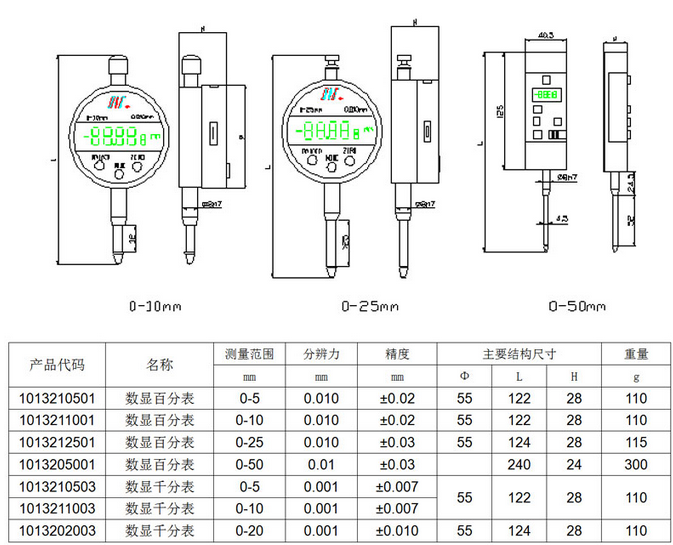 數(shù)顯百分表 千分表0-5 0-10 0-20 0-50 方型百分表0-50*0.01mm使用操作（數(shù)顯百分表 千分表0-5 0-10 0-20 0-50 方型百分表0-50*0.01mm功能特點）(圖7)