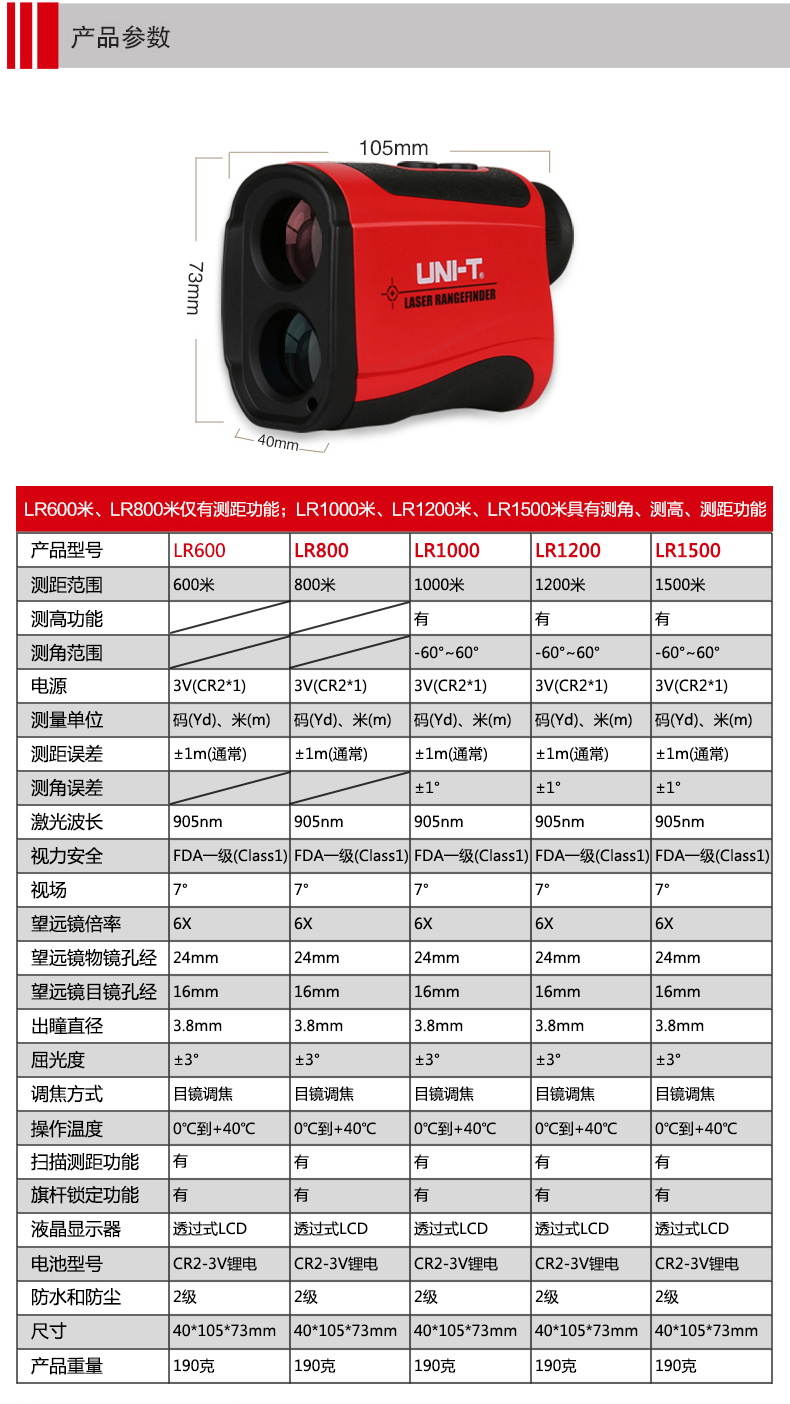 優(yōu)利德LM600望遠鏡測距儀 高精度激光測距儀 測高測角測速測量儀 使用操作（優(yōu)利德LM600望遠鏡測距儀 高精度激光測距儀 測高測角測速測量儀 功能特點）(圖2)