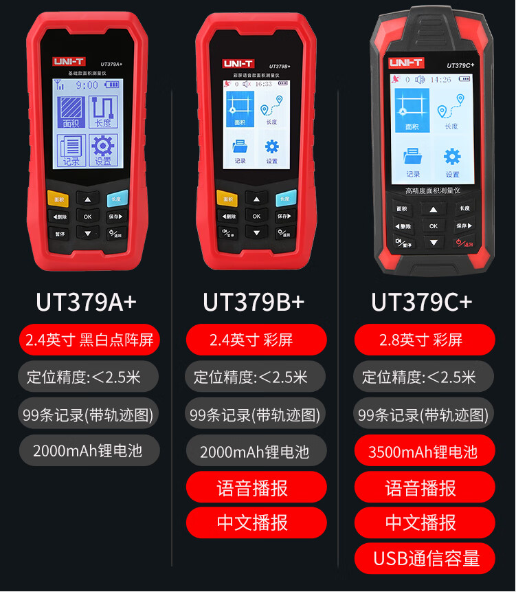 UT379A+ GPS測畝儀 使用操作（UT379A+ GPS測畝儀 功能特點(diǎn)）(圖2)