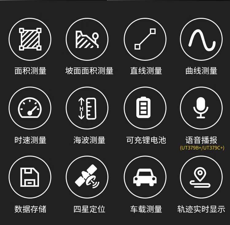 UT379A+ GPS測畝儀 使用操作（UT379A+ GPS測畝儀 功能特點(diǎn)）(圖3)