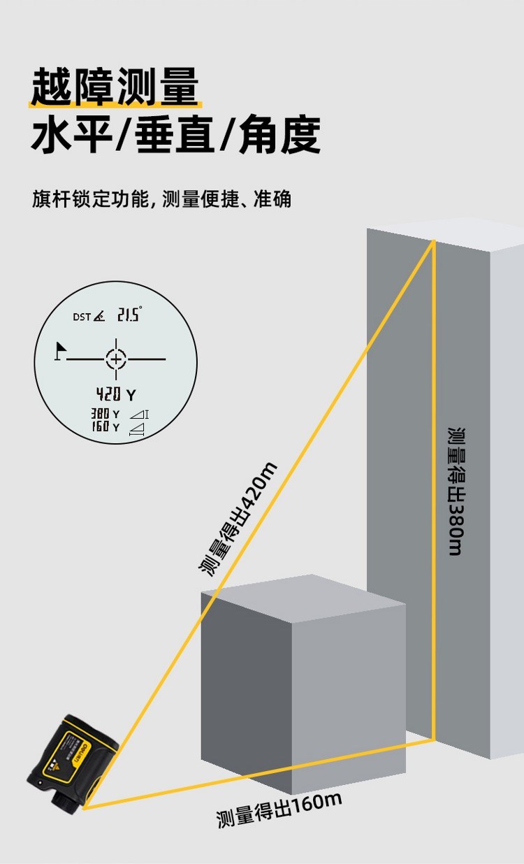 DL338006 600m 激光測距望遠(yuǎn)鏡使用操作（DL338006 600m 激光測距望遠(yuǎn)鏡功能特點(diǎn)）(圖9)