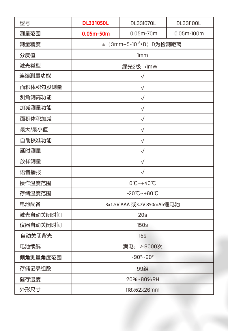 DL331050L 50m 綠光鋰電語音激光測距儀使用操作（DL331050L 50m 綠光鋰電語音激光測距儀功能特點）(圖2)