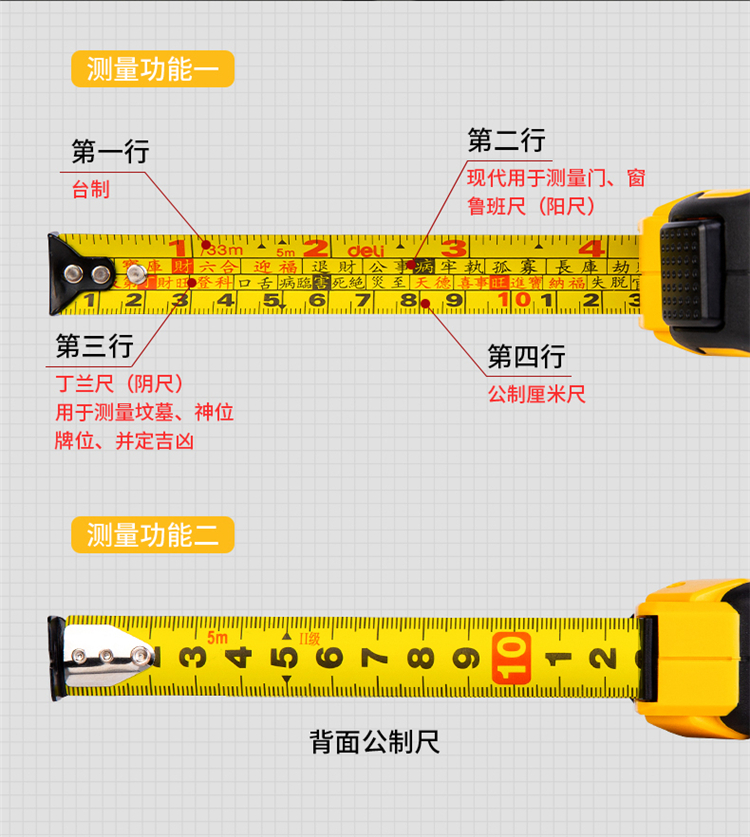 DL270519 5mx19mm 鋼卷尺 使用操作（DL270519 5mx19mm 鋼卷尺 功能特點）(圖3)