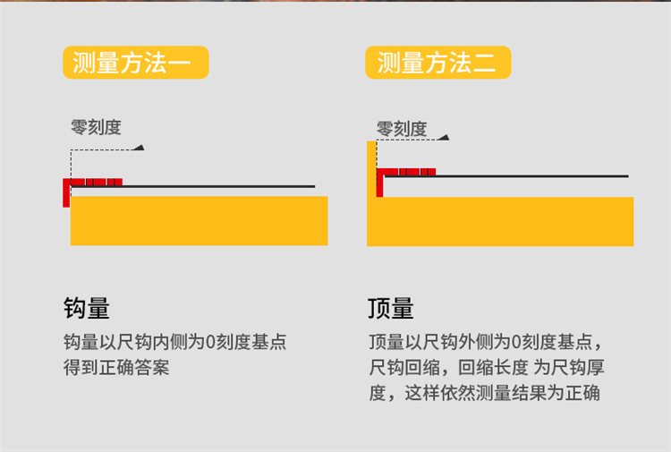 DL270519 5mx19mm 鋼卷尺 使用操作（DL270519 5mx19mm 鋼卷尺 功能特點）(圖6)