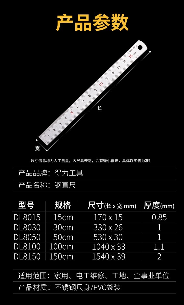 DL8015 15cm 不銹鋼直尺使用操作（DL8015 15cm 不銹鋼直尺功能特點(diǎn)）(圖6)