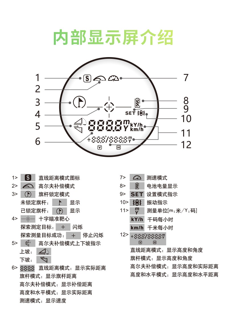 LM600G 望遠鏡測距儀使用操作（LM600G 望遠鏡測距儀功能特點）(圖3)