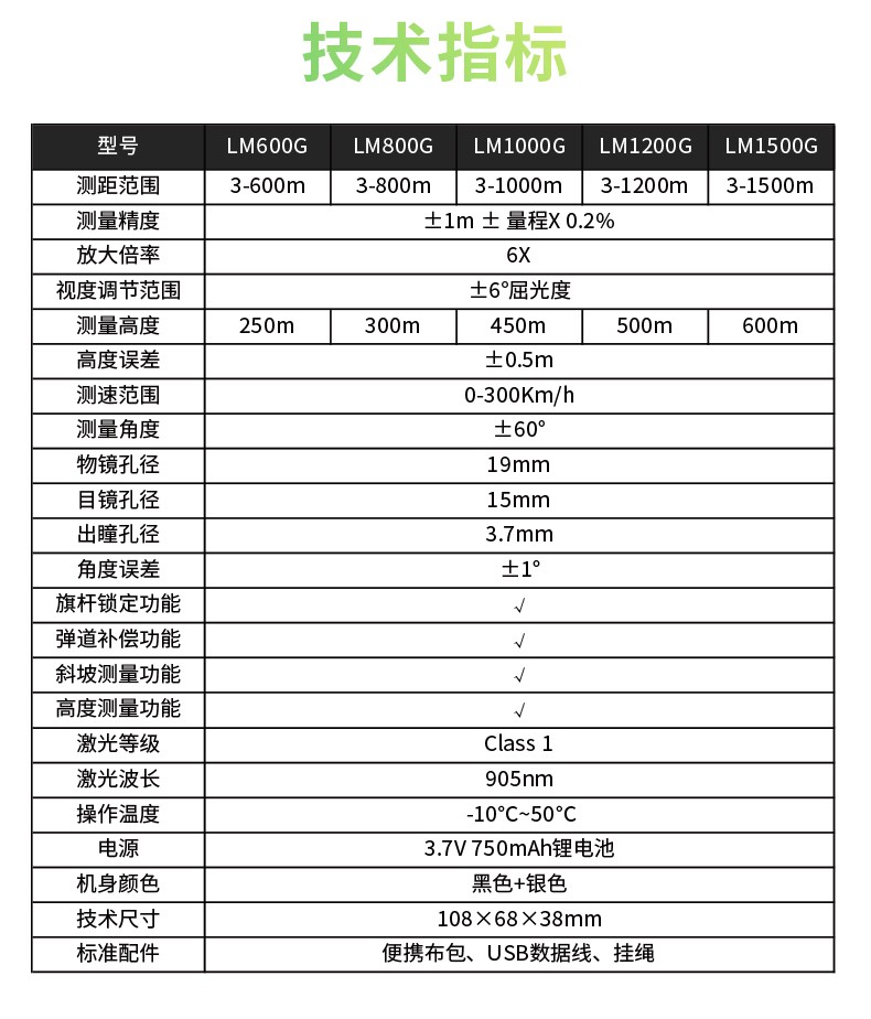 LM600G 望遠鏡測距儀使用操作（LM600G 望遠鏡測距儀功能特點）(圖4)