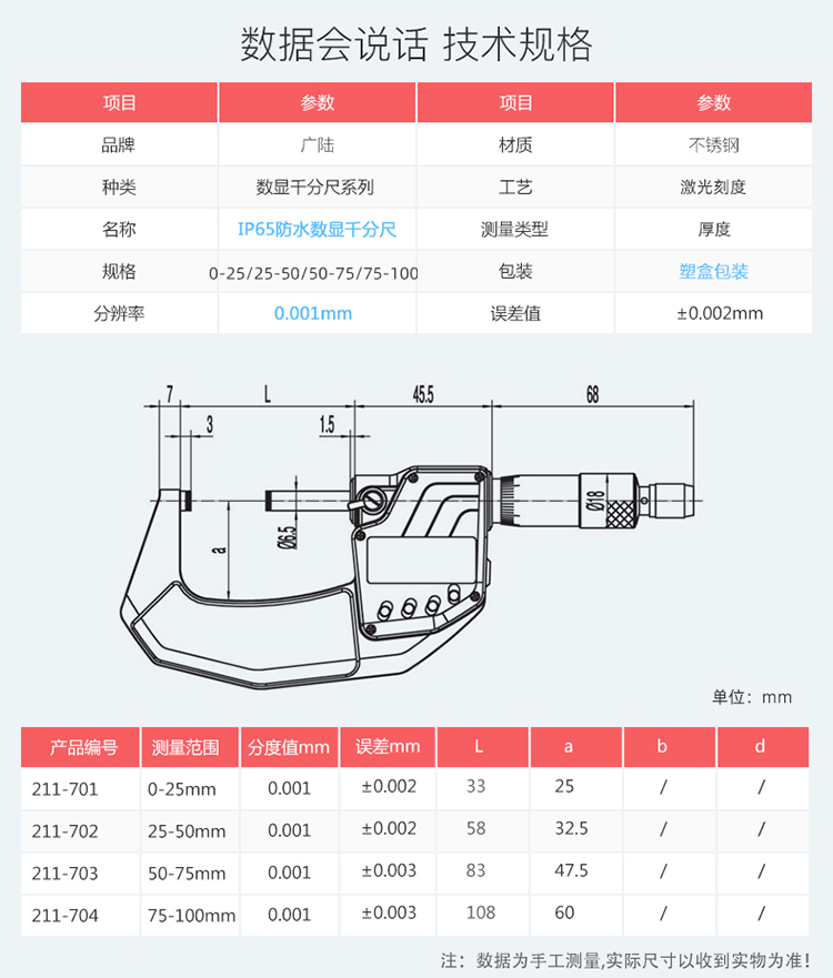 211-701 IP65防水?dāng)?shù)顯千分尺,量程:0-25使用操作（211-701 IP65防水?dāng)?shù)顯千分尺,量程:0-25功能特點(diǎn)）(圖3)