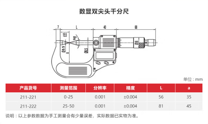 211-221 雙尖頭數(shù)顯千分尺,量程:0-25使用操作（211-221 雙尖頭數(shù)顯千分尺,量程:0-25功能特點(diǎn)）(圖3)