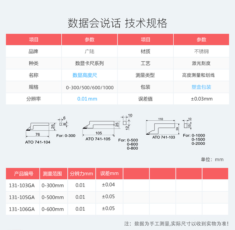 131-103GA 金屬罩殼數(shù)顯高度尺,量程:0-300使用操作（131-103GA 金屬罩殼數(shù)顯高度尺,量程:0-300功能特點）(圖3)