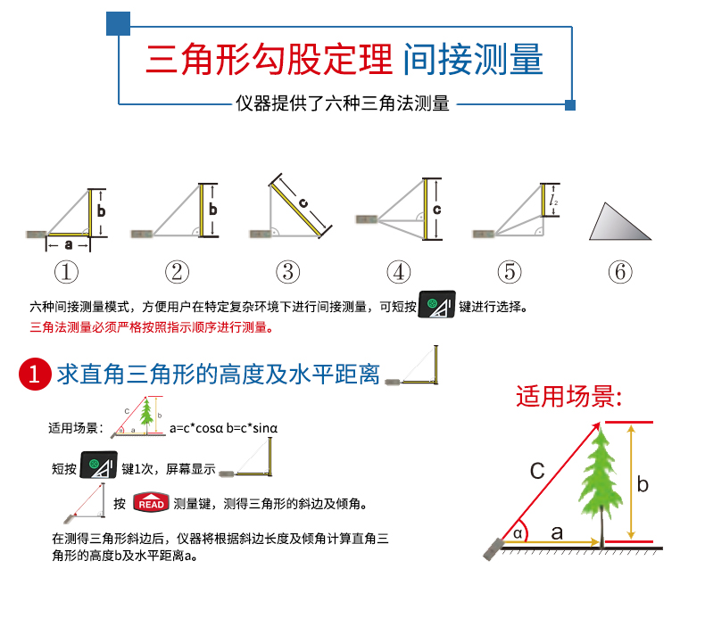 優(yōu)利德 手持式激光測距儀 UT395A使用操作（優(yōu)利德 手持式激光測距儀 UT395A功能特點）(圖13)