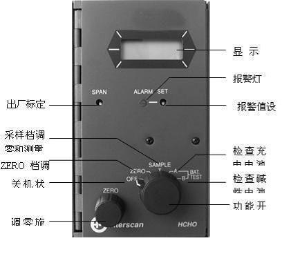 美國INTERSCAN 4160甲醛氣體分析儀使用操作（美國INTERSCAN 4160甲醛氣體分析儀功能特點(diǎn)）(圖1)