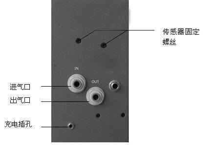 美國INTERSCAN 4160甲醛氣體分析儀使用操作（美國INTERSCAN 4160甲醛氣體分析儀功能特點(diǎn)）(圖2)