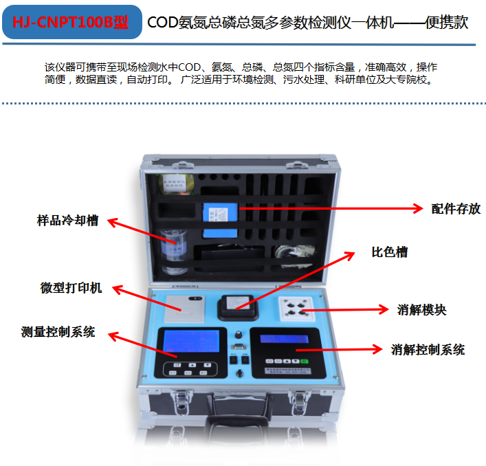 HJ-CNPT100B 四參數(shù)水質(zhì)檢測儀 便攜式COD氨氮總 磷總氮使用操作（HJ-CNPT100B 四參數(shù)水質(zhì)檢測儀 便攜式COD氨氮總 磷總氮功能特點）(圖1)