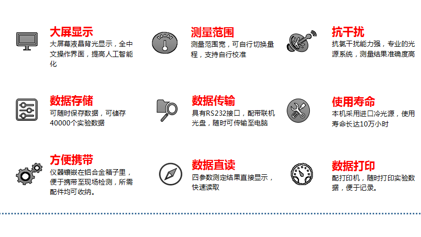 HJ-CNPT100B 四參數(shù)水質(zhì)檢測儀 便攜式COD氨氮總 磷總氮使用操作（HJ-CNPT100B 四參數(shù)水質(zhì)檢測儀 便攜式COD氨氮總 磷總氮功能特點）(圖2)