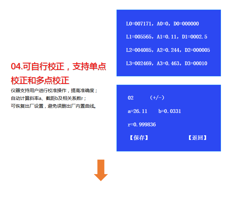 HJ-CNPT100B 四參數(shù)水質(zhì)檢測儀 便攜式COD氨氮總 磷總氮使用操作（HJ-CNPT100B 四參數(shù)水質(zhì)檢測儀 便攜式COD氨氮總 磷總氮功能特點）(圖8)