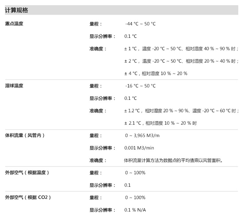 福祿克 多功能環(huán)境測(cè)量?jī)xFLUKE F975 二氧化碳一氧化碳濕度露點(diǎn)環(huán)境測(cè)量?jī)x使用操作（福祿克 多功能環(huán)境測(cè)量?jī)xFLUKE F975 二氧化碳一氧化碳濕度露點(diǎn)環(huán)境測(cè)量?jī)x功能特點(diǎn)）(圖18)