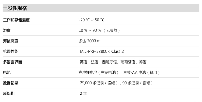 福祿克 多功能環(huán)境測(cè)量?jī)xFLUKE F975 二氧化碳一氧化碳濕度露點(diǎn)環(huán)境測(cè)量?jī)x使用操作（福祿克 多功能環(huán)境測(cè)量?jī)xFLUKE F975 二氧化碳一氧化碳濕度露點(diǎn)環(huán)境測(cè)量?jī)x功能特點(diǎn)）(圖19)