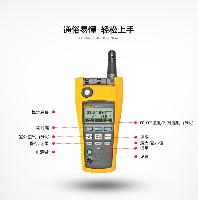 福祿克 多功能環(huán)境測(cè)量?jī)xFLUKE F975 二氧化碳一氧化碳濕度露點(diǎn)環(huán)境測(cè)量?jī)x使用操作（福祿克 多功能環(huán)境測(cè)量?jī)xFLUKE F975 二氧化碳一氧化碳濕度露點(diǎn)環(huán)境測(cè)量?jī)x功能特點(diǎn)）(圖13)