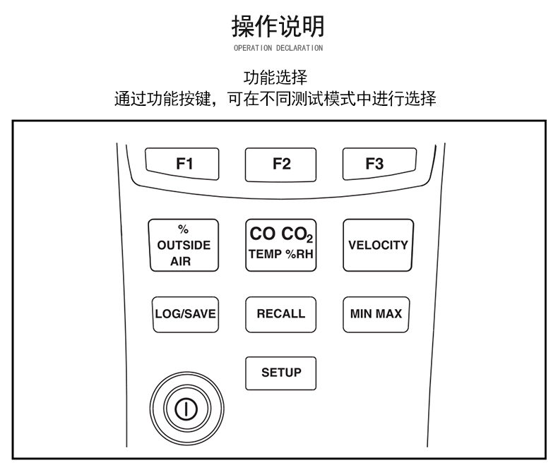 福祿克 多功能環(huán)境測(cè)量?jī)xFLUKE F975 二氧化碳一氧化碳濕度露點(diǎn)環(huán)境測(cè)量?jī)x使用操作（福祿克 多功能環(huán)境測(cè)量?jī)xFLUKE F975 二氧化碳一氧化碳濕度露點(diǎn)環(huán)境測(cè)量?jī)x功能特點(diǎn)）(圖14)