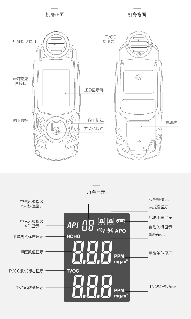 CEM華盛昌DT-900A/900C甲醛TVOC快速篩選儀 使用操作（CEM華盛昌DT-900A/900C甲醛TVOC快速篩選儀 功能特點(diǎn)）(圖4)